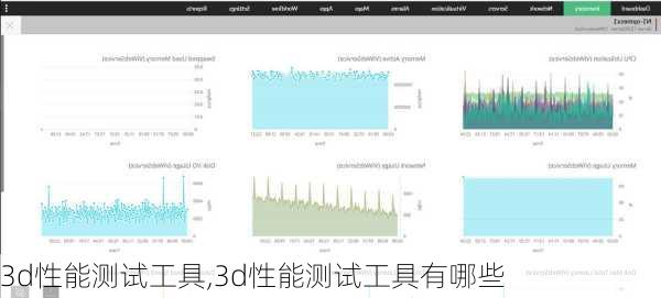 3d性能测试工具,3d性能测试工具有哪些