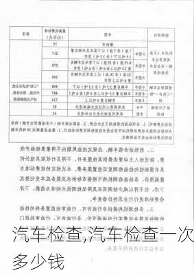 汽车检查,汽车检查一次多少钱