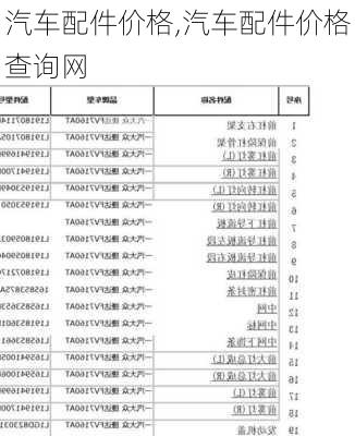 汽车配件价格,汽车配件价格查询网