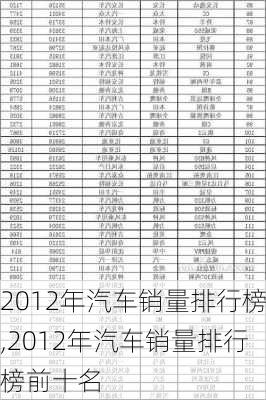 2012年汽车销量排行榜,2012年汽车销量排行榜前十名