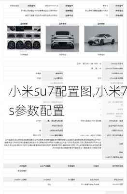 小米su7配置图,小米7s参数配置