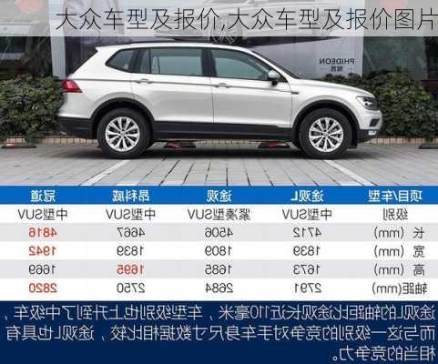 大众车型及报价,大众车型及报价图片