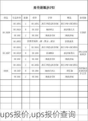 ups报价,ups报价查询