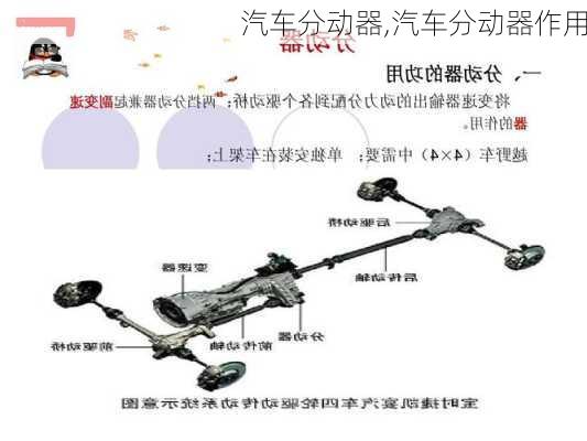 汽车分动器,汽车分动器作用