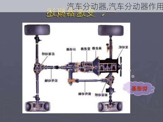 汽车分动器,汽车分动器作用