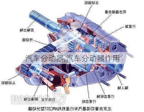 汽车分动器,汽车分动器作用