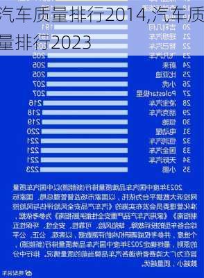 汽车质量排行2014,汽车质量排行2023