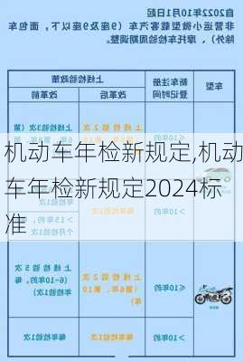 机动车年检新规定,机动车年检新规定2024标准