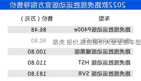 路虎 报价,路虎报价大全全部车型