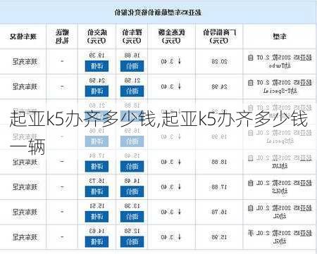 起亚k5办齐多少钱,起亚k5办齐多少钱一辆