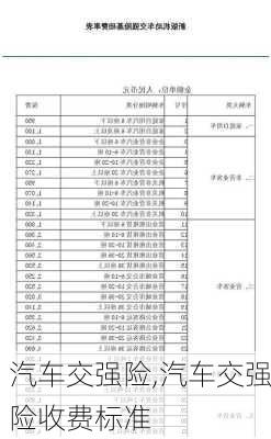 汽车交强险,汽车交强险收费标准