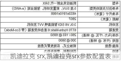 凯迪拉克 srx,凯迪拉克srx参数配置表