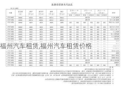 福州汽车租赁,福州汽车租赁价格