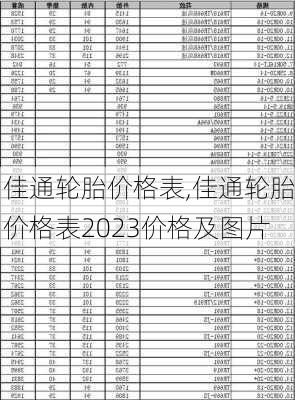 佳通轮胎价格表,佳通轮胎价格表2023价格及图片