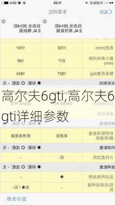 高尔夫6gti,高尔夫6gti详细参数