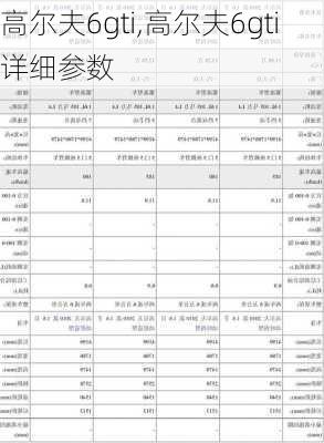 高尔夫6gti,高尔夫6gti详细参数