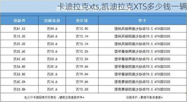 卡迪拉克xts,凯迪拉克XTS多少钱一辆