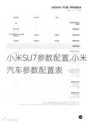 小米SU7参数配置,小米汽车参数配置表