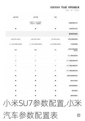 小米SU7参数配置,小米汽车参数配置表