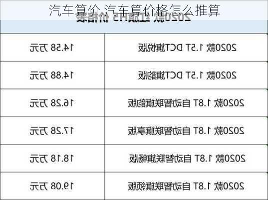 汽车算价,汽车算价格怎么推算