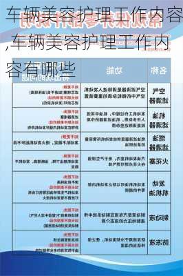 车辆美容护理工作内容,车辆美容护理工作内容有哪些