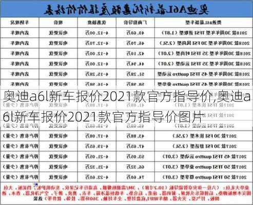 奥迪a6l新车报价2021款官方指导价,奥迪a6l新车报价2021款官方指导价图片