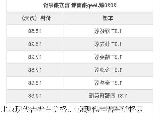 北京现代吉普车价格,北京现代吉普车价格表