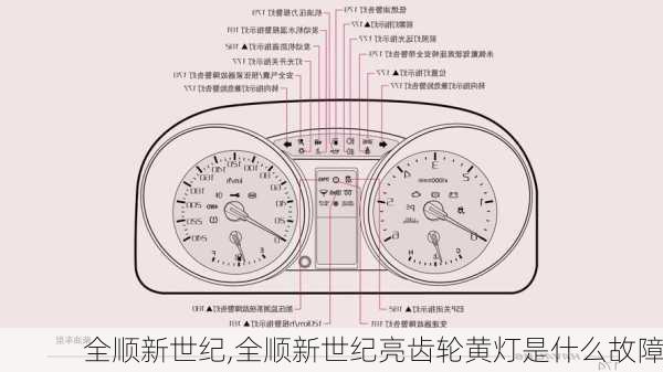 全顺新世纪,全顺新世纪亮齿轮黄灯是什么故障