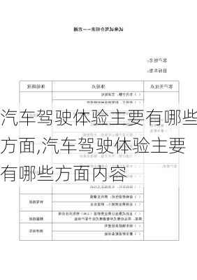 汽车驾驶体验主要有哪些方面,汽车驾驶体验主要有哪些方面内容