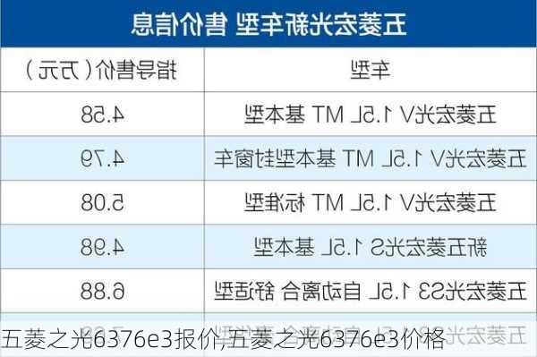 五菱之光6376e3报价,五菱之光6376e3价格