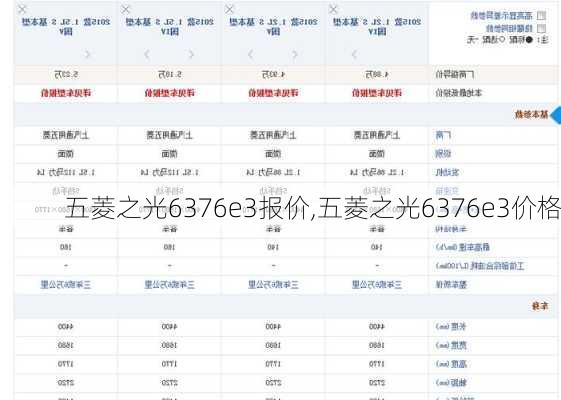 五菱之光6376e3报价,五菱之光6376e3价格