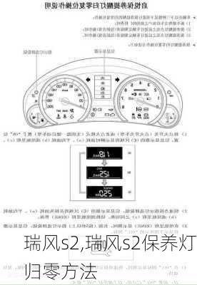 瑞风s2,瑞风s2保养灯归零方法