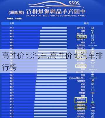 高性价比汽车,高性价比汽车排行榜