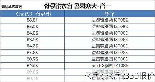 探岳x,探岳x330报价