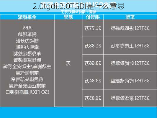 2.0tgdi,2.0TGDI是什么意思