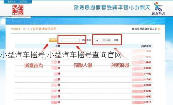 小型汽车摇号,小型汽车摇号查询官网