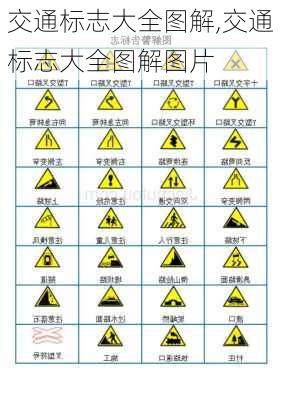 交通标志大全图解,交通标志大全图解图片