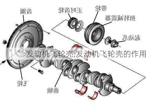 发动机飞轮壳,发动机飞轮壳的作用