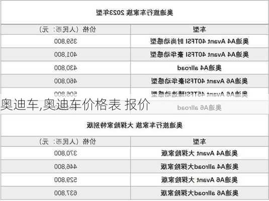 奥迪车,奥迪车价格表 报价