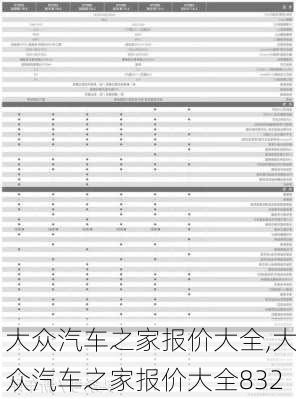 大众汽车之家报价大全,大众汽车之家报价大全832