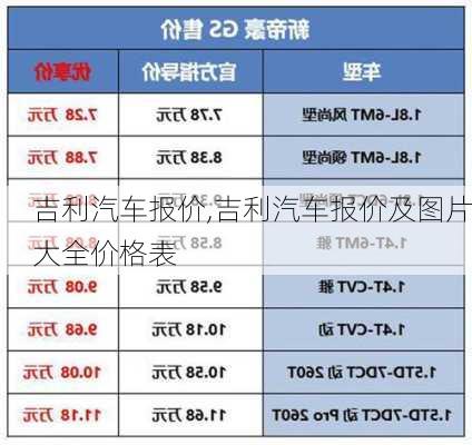 吉利汽车报价,吉利汽车报价及图片大全价格表