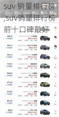 suv 销量排行榜,suv销量排行榜前十口碑最好