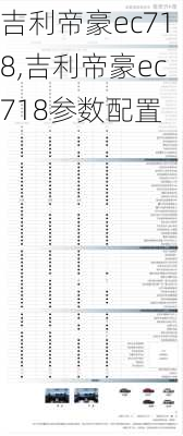 吉利帝豪ec718,吉利帝豪ec718参数配置