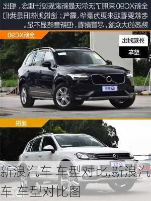 新浪汽车 车型对比,新浪汽车 车型对比图