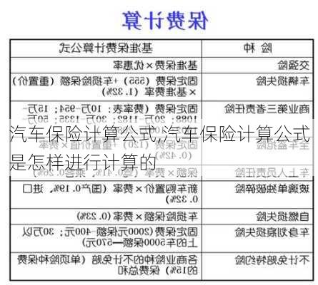 汽车保险计算公式,汽车保险计算公式是怎样进行计算的