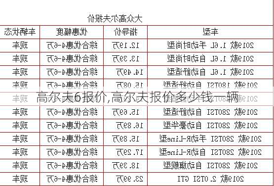 高尔夫6报价,高尔夫报价多少钱一辆