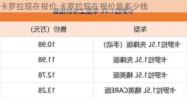 卡罗拉现在报价,卡罗拉现在报价是多少钱