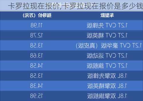 卡罗拉现在报价,卡罗拉现在报价是多少钱