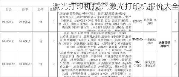 激光打印机报价,激光打印机报价大全