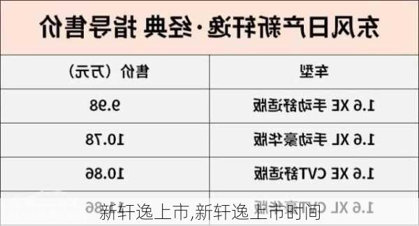 新轩逸上市,新轩逸上市时间